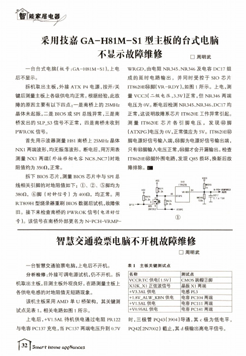 采用技嘉GA-H81M-S1型主板的台式电脑不显示故障维修