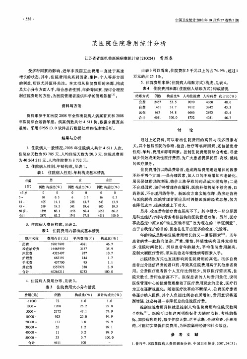 某医院住院费用统计分析