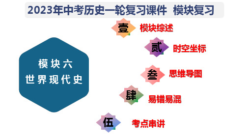 模块六 世界现代史 模块综合复习-2023年中考历史第一轮复习课件(部编版)