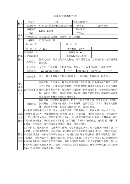 白油安全技术特性表