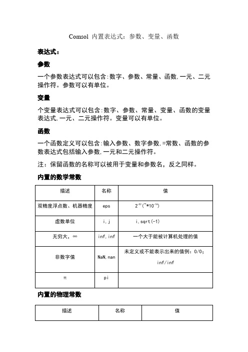 comsol内置参数变量函数