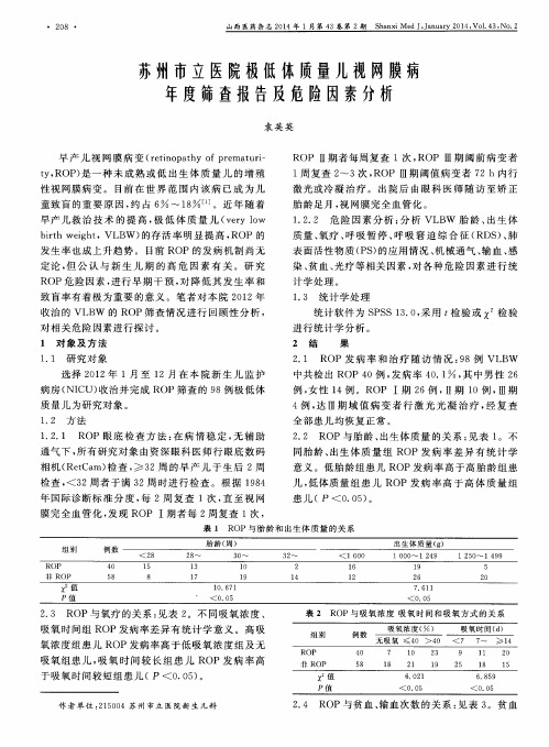 苏州市立医院极低体质量儿视网膜病年度筛查报告及危险因素分析