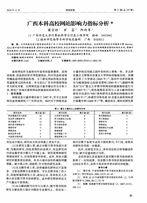 广西本科高校网站影响力指标分析