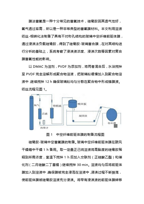 硅橡胶—玻璃中空纤维富氧膜的制备