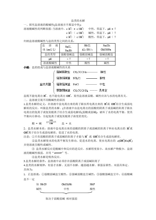 盐类的水解知识点