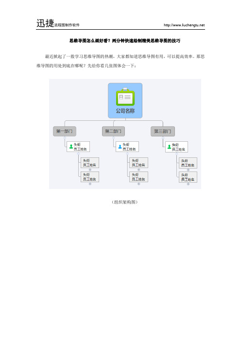 思维导图怎么画好看？两分钟快速绘制精美思维导图的技巧