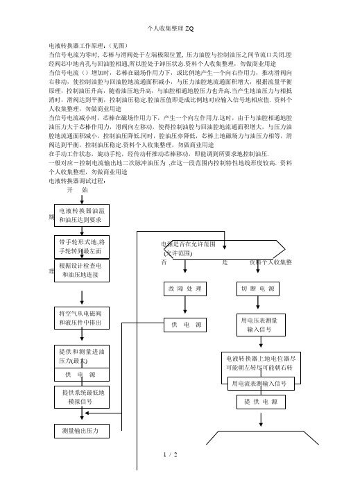 电液转换器原理与调试