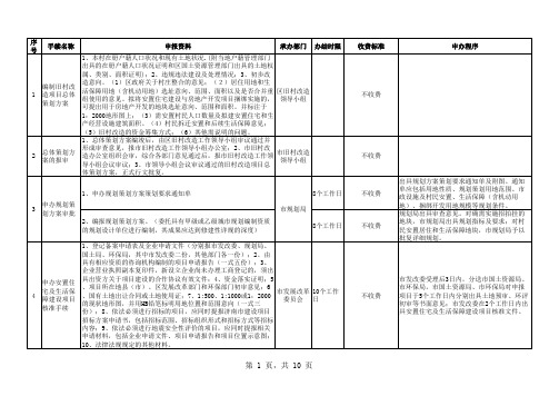 旧村改造流程图