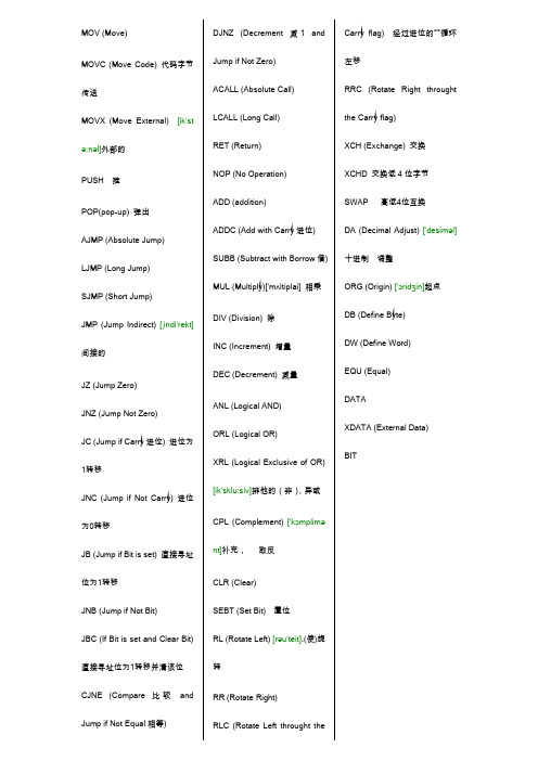 51汇编指令对应英文全称