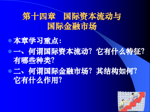 第十四部分国际资本流动与国际金融市场