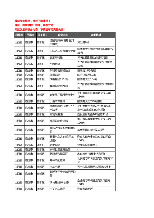 新版山西省临汾市尧都区汽车配件企业公司商家户名录单联系方式地址大全310家