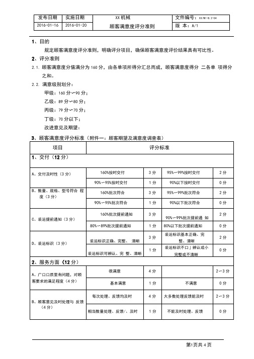 顾客满意度评分准则