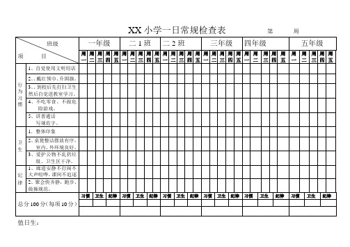 小学纪律常规检查表_______________第_____周