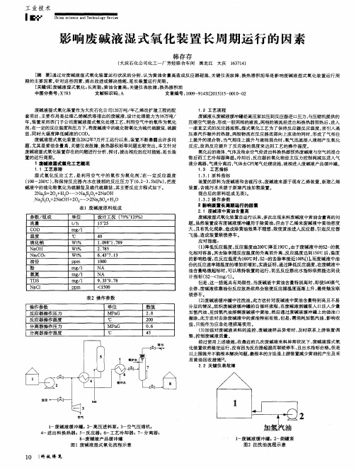 影响废碱液湿式氧化装置长周期运行的因素