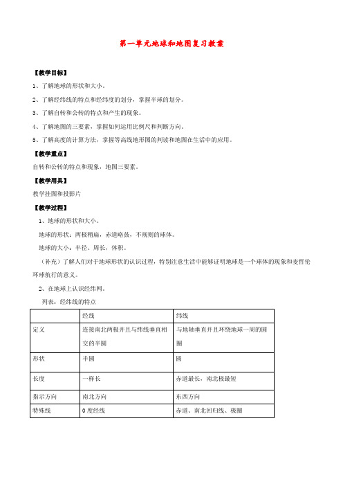 中图版 七年级地理上册 《第1章 地球和地图》  精品复习教案 1