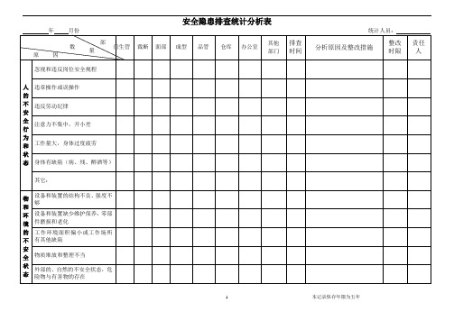 1、安全隐患排查统计分析表