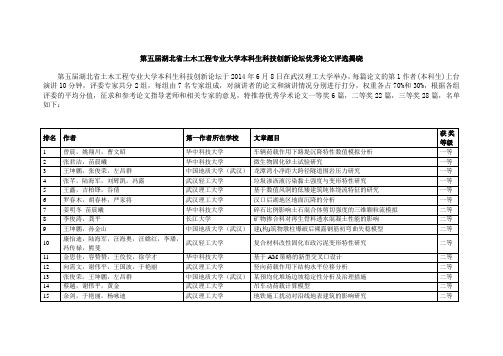 第五届湖北省土木工程专业大学本科生科技创新-湖北省土木建筑学会