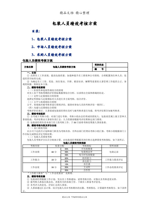 包装人员绩效考核方案