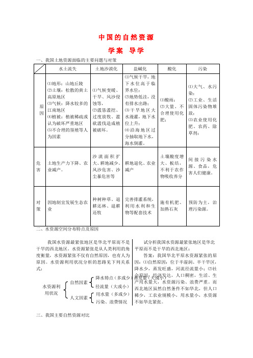 高二地理中国的自然资源学案 湘教版