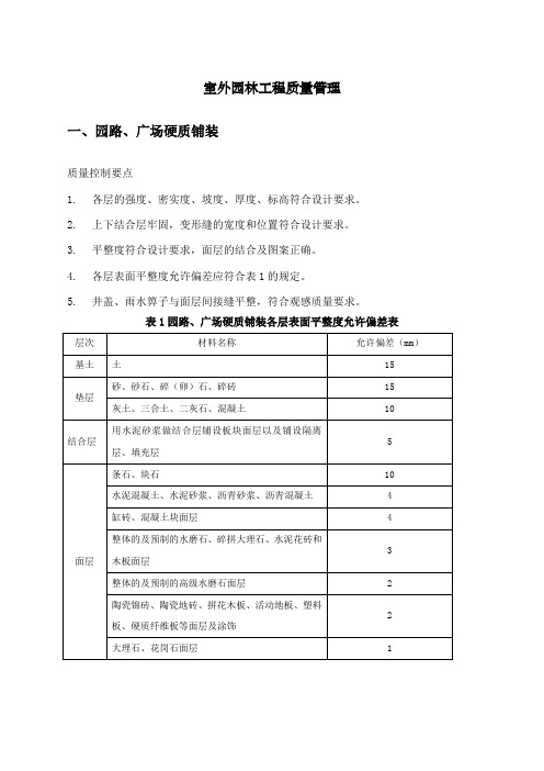 景观及室外管网质量控制要点版