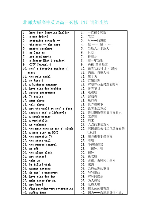 北师大版高中英语词组小结