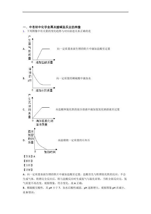 2020-2021中考化学《金属及酸碱盐反应的图像的综合》专项训练含详细答案