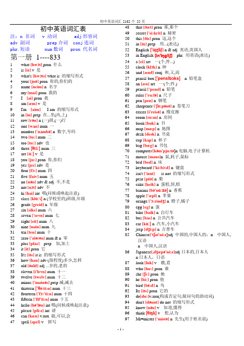 初中英语单词表大全(2182个带音标)