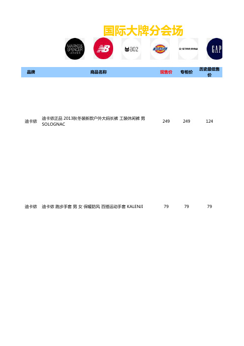 2013天猫双十一活动商品清单