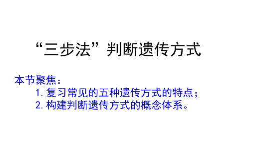 2-3遗传系谱图中遗传方式的判断