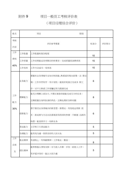 项目一般员工考核评价表(项目经理评)
