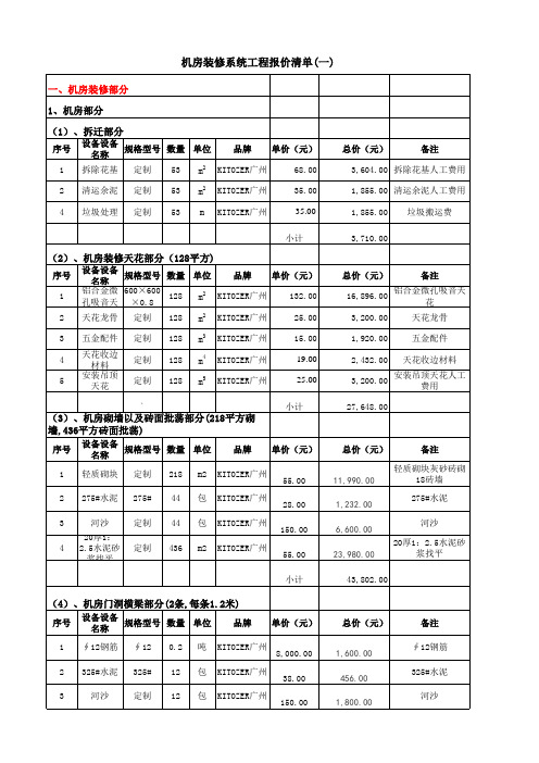 机房装修系统工程报价清单(一)