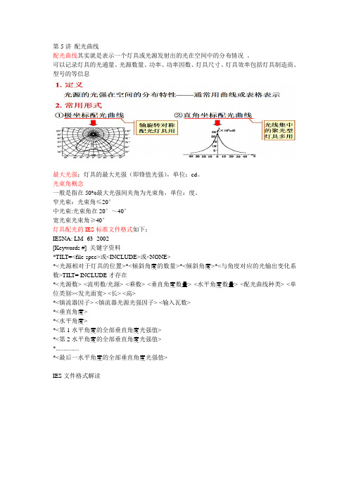 第5讲 配光曲线