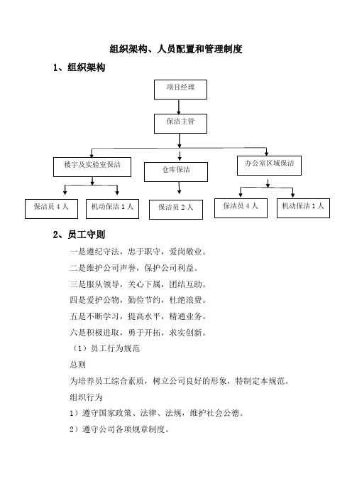 组织架构、人员配置和管理制度