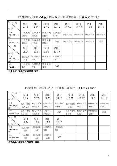 12级数控、机电(业余)成人教育专科班课程表(人数40人