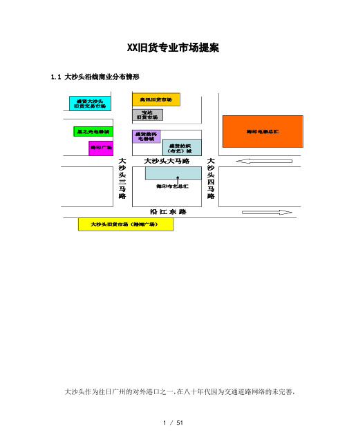 XX旧货专业市场提案