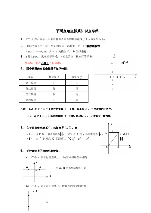 人教版七年级数学下册《第七章-平面直角坐标系》知识点归纳