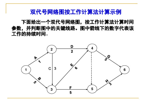 iA双代号网络图按工作计算法计算示例