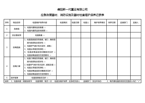 (完整版)应急救援器材(柜)检查维护保养记录表