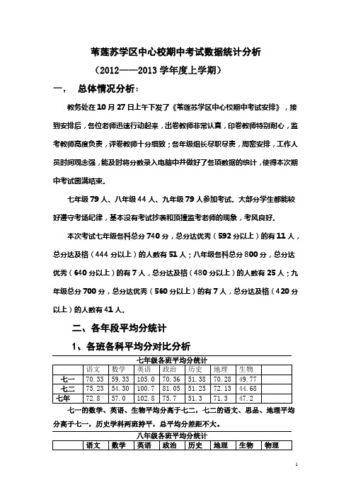 苇莲苏学区中心校初中部2012-2013学年上学期期中考试质量分析