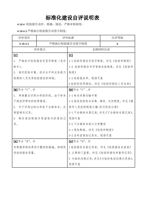 三级医院评审条款检验部分4.16.4.2