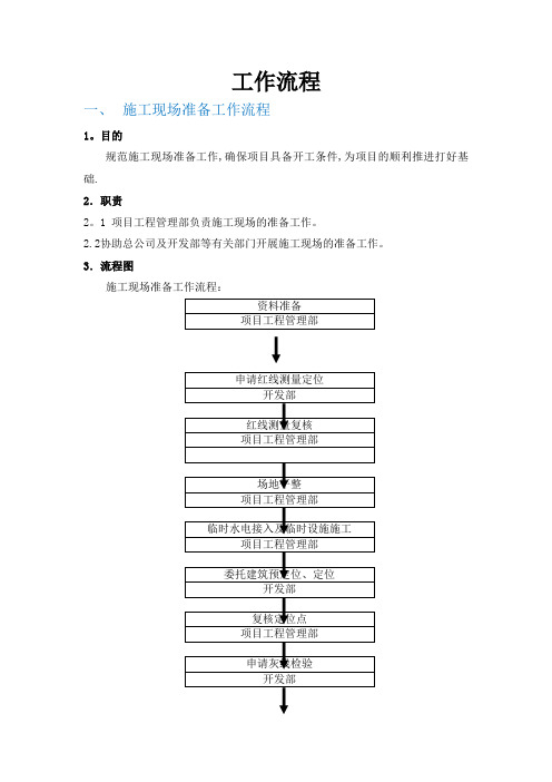 建筑公司岗位工作流程大纲