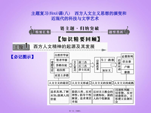 高考历史一轮复习 主题复习课(八)西方人文主义思想的演变和近现代的科技与文学艺术课件 新人教版