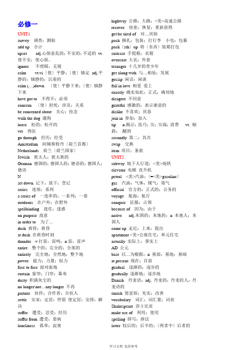 人教版高中英语单词表(必修1至选修8带目录)