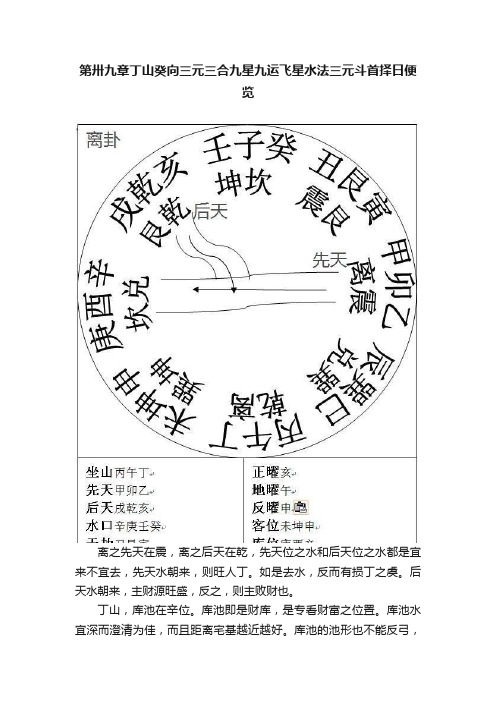 第卅九章丁山癸向三元三合九星九运飞星水法三元斗首择日便览