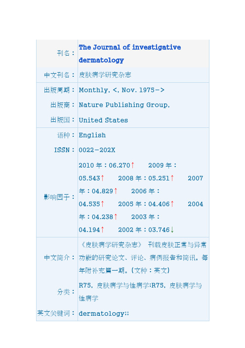 皮肤科SCI杂志归纳