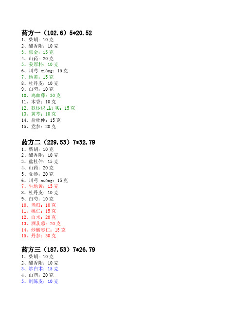 月经量少药单