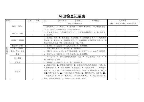 环卫检查记录表