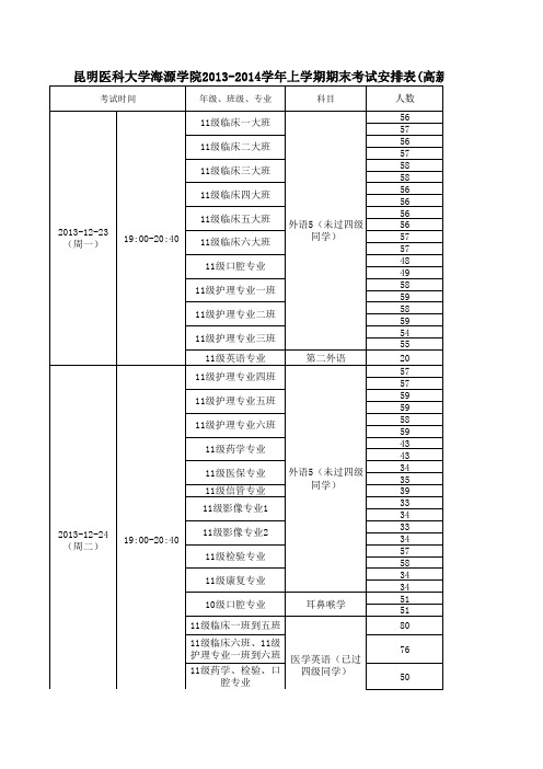 期末考试安排表