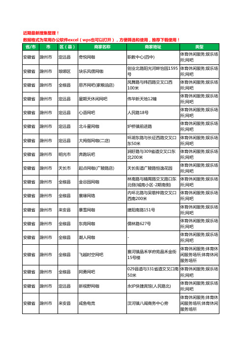 2020新版安徽省滁州市网吧工商企业公司商家名录名单黄页联系号码地址大全297家