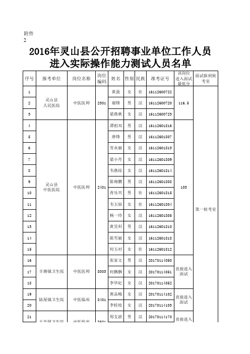 实际操作能力测试